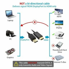 6FT Display Port DP to HDMI Cable Adapter Converter Audio Video PC HDTV LOT