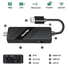 Digital Converter Box for TV, 2026 OWERSLYN 1080P ATSC Tuner Box with TV Tune…