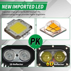 4inch 48W Spot Led Work Light Fog Reverse Cube Pod For Offroad Truck SUV ATV 12V