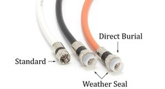 White, High Speed RG6 Coax, High Frequency Coaxial Cable, 150 Feet (45 Meter)