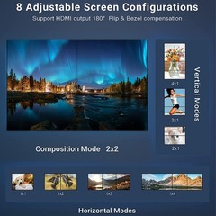 4K matrix HDMI Video Wall Controller 1 In 4 Out HDMI DVI Screen Stitch Processor