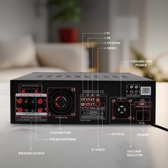 Pyle Bluetooth Home Theater Amplifier Receiver w/ Multimedia Disc Player, 3000 W