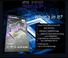 New 2026 Elite Ultra, 128GB, 4-way Splits screen, 6K UHD, HDR, Voice Command