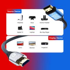 HDMI Cable HDMI 2.1 Wire 4K 8K for RTX 3080 eARC HDR Video Cable PC Laptop TV