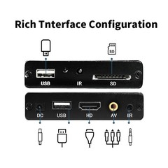 4K Media Player USB Drive SD Ultra HD HDMI AV Output H.265 H.264 MKV MP4 MP3 JPG