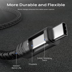 USB3.2 Gen2 20Gbps Cable USB C 100W Fast Charging for Galaxy iPhone 15 5K