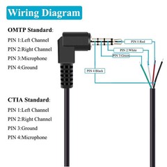 Compact 3.5mm Audio Repair Cable: Right Angle Male to Bare Wire – 10 inches