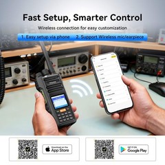 Retevis HA2 HA1UV Dual Band Radio IP67 Waterproof Two Way Radio For Outdoor