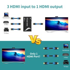 MT-VIKI 3×1 HDMI Switch 4K 30HZ 3 Port Switcher with Wireless IR Remote for 3D