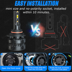 For GMC Sierra 1500 2014-2015 LED Headlights Bulbs High Low Beam Fog Light Z8