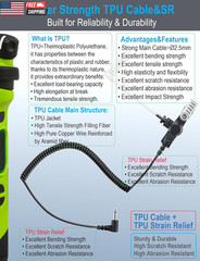 3.5Mm Listen Only Earpiece Compatible with Speaker Mic, Acoustic Tube Receive On