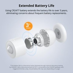 SONOFF SNZB-03 ZigBee PIR Motion Sensor Smart Home Detect Alarms for Android iOS