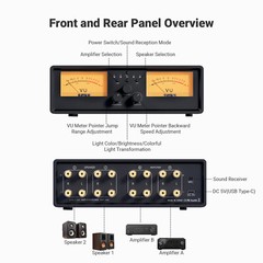 NEOHIPO ET30 Dual Analog VU Meter, 2-Way Amplifier/Speaker Audio Switcher Box