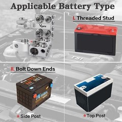 Vgate Battery Terminals（AM-12）12-Way Lead-Acid Battery AGM Post Terminal