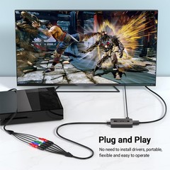 Component to HDMI Converter, 1080P YPbPr to HDMI Converter with Female YPbPr …