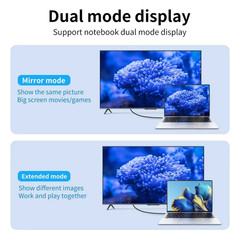 USB C to 4K HDMI Cable Video Converter Adapter 6FT Type C to HDMI 4K Cord
