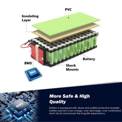 H HAILONG 24V 36V 48V 52V 60V E-Scooter Battery ebike li-ion Battery