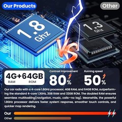 4G RAM+64G ROM Car Radio for Dodge RAM 1500 2500 2013 4 Core 4GB RAM+64GB ROM