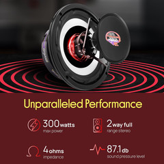 6.5 Inch Car Woofer Speaker – 300 Watt High Powered White Injected Polypropylene