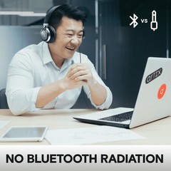 Wired On-Ear Headphones with Mic – Noise Isolating, Foldable, 3.5mm Aux Jack