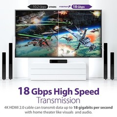 [1FT 3FT 6FT 10FT 15FT 25FT] 4K UHD High Speed Ethernet HDMI 2.0 Cable Plug