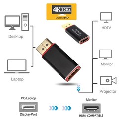 4K*2K 30Hz Display Port DP To HDMI Adapter/Mini DP To HDMI Cable For MacBook Pro