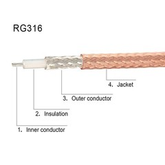 Superbat SMA Male to BNC Cable 6inches + 5pcs 15 cm, RG316
