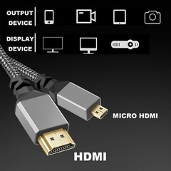 Micro HDMI to HDMI Cable Adapter Converter 4K GoPro HERO 7 6 5 4 3 Camera 60Hz