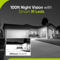 SANNCE 1x HD 1080P Video 5in1 Home CCTV Security Camera Outdoor IR Night Vision