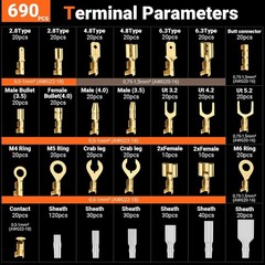 Spade Connector Crimping Kit, 28 Types Wire Connector Kit Wire Crimper AWG