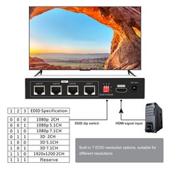 HDMI Extender Splitter up to 165Ft 1 in 4 Out over Cat5E or 6 or 7 Repeater Balu