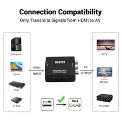 HDMI To RCA AV Converter Adapter 1080P CVBs 3RCA For Video Audio Xbox TV PC DVD