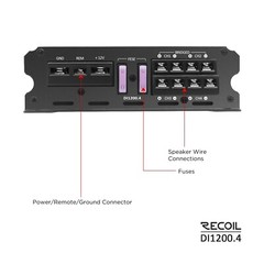 Recoil A DI1200-4 Full-Range Class-D 4-Channel Car Audio Amplifier, 2400 Watts