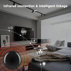 Tuya WiFi IR Remote Control Smart Remote Universal Infrared Controller