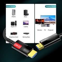 Anehmeta Fiber Optic HDMI Cable 200FT/61M, Long HDMI 2.1 Cable Support 48Gbps…