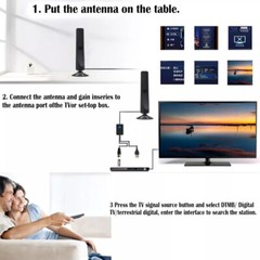4K Rewave Antena, TV Antenna, Suction Cup TV Antenna Plug Play 3m Cable 2026 LOT