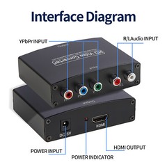 YPbPr Component to HDMI Converter Stereo Audio Video L/R 5RCA RGB Adapter 1080P
