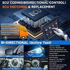 X7 HD 24V 12V Diesel Heavy Duty Truck Scanner ECU Coding All System DPF Regen