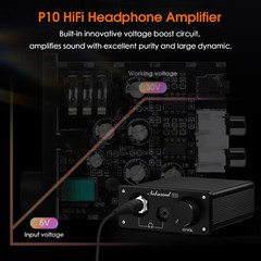 Nobsound Headphone Amp HiFi Mini Audio Stereo Amplifier for 24-600Ω Headsets