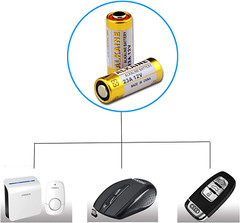 A23 23A 12V Alkaline Battery (5-Pack)