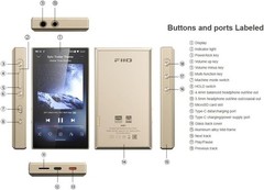 FiiO M21 Android 13 Portable Music Player w/Snapdragon 680, DSD (Black)