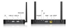 New & Sealed SuperBox S6 Pro + 2026 Backlit Voice Remote – Top Authorized Seller