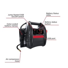3-in-1 Portable Power Station and 1000 Peak Amp Jump Starter,Fits US 12V Cars