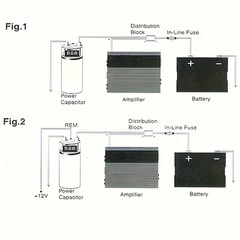 Car Audio Capacitor 5.0 Farad 1000-3000W Digital Display Power Protection for Am