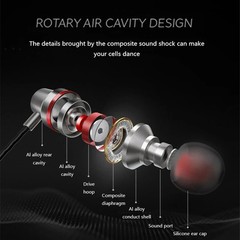 Headphone USB-C Wired HiFi Stereo Bass Earbuds With Mic