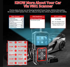 Car Obd2 Scanner Diagnostic Tool Code Reader Engine Fault Code Reader Scanner