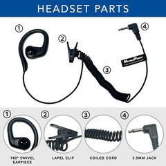MaximalPower Listen Only 180° Earpiece 3.5mm Ear Hook for 2-Way Radios Speakers