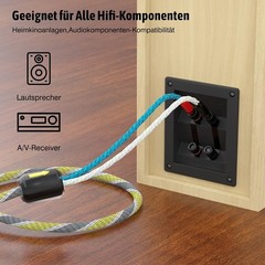 Speaker Cable Pair Braided HiFi Audiophile Cable with Banana Plugs for Amplifier