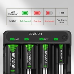 BEVIGOR AA AAA Battery Charger 4 Bay for NiMH NiCD Rechargeable Black