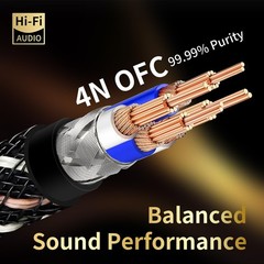 HiFi USB Audio Cable 4.92ft, USB A to B, 24K Gold-Plated, Nylon Braided, Compati